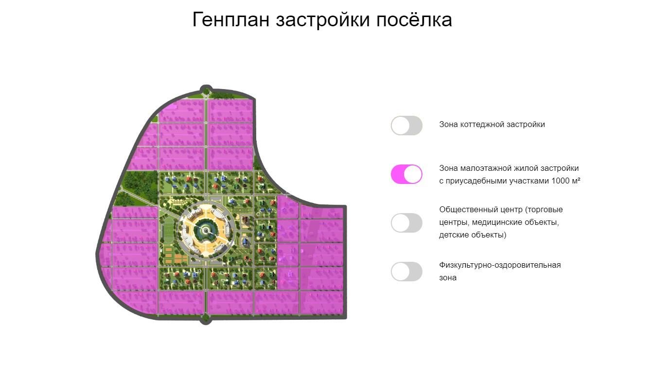 Купить Дом В Надеждино Омская Область